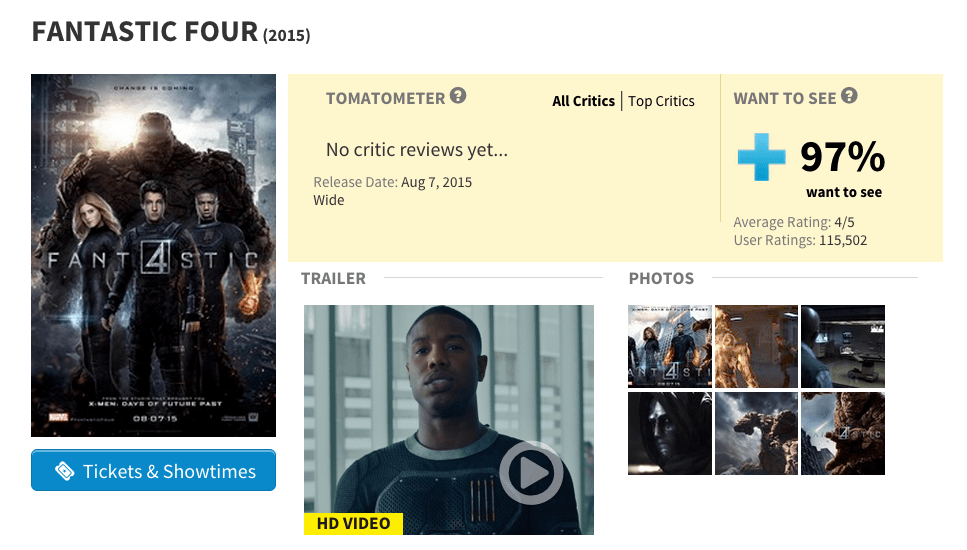 Fox clearly thinks that Fantastic Four is going to&nbsp;suck