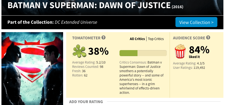 The Batman v Superman reviews going online was like a Red Wedding for DC&nbsp;fans